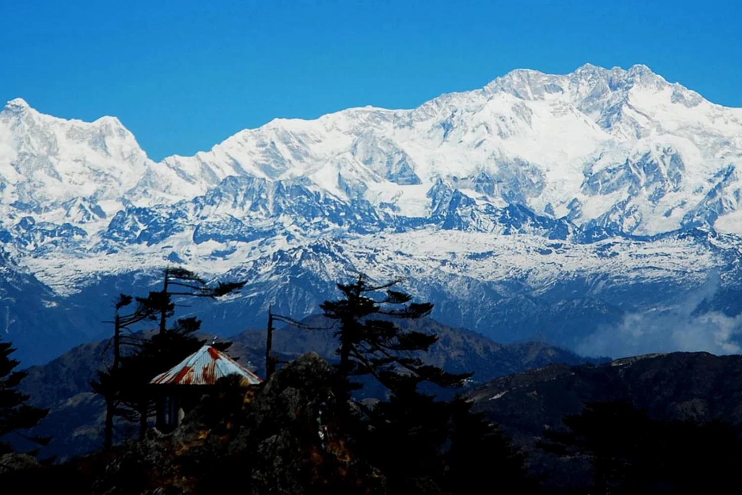 Sikkim Tour Package